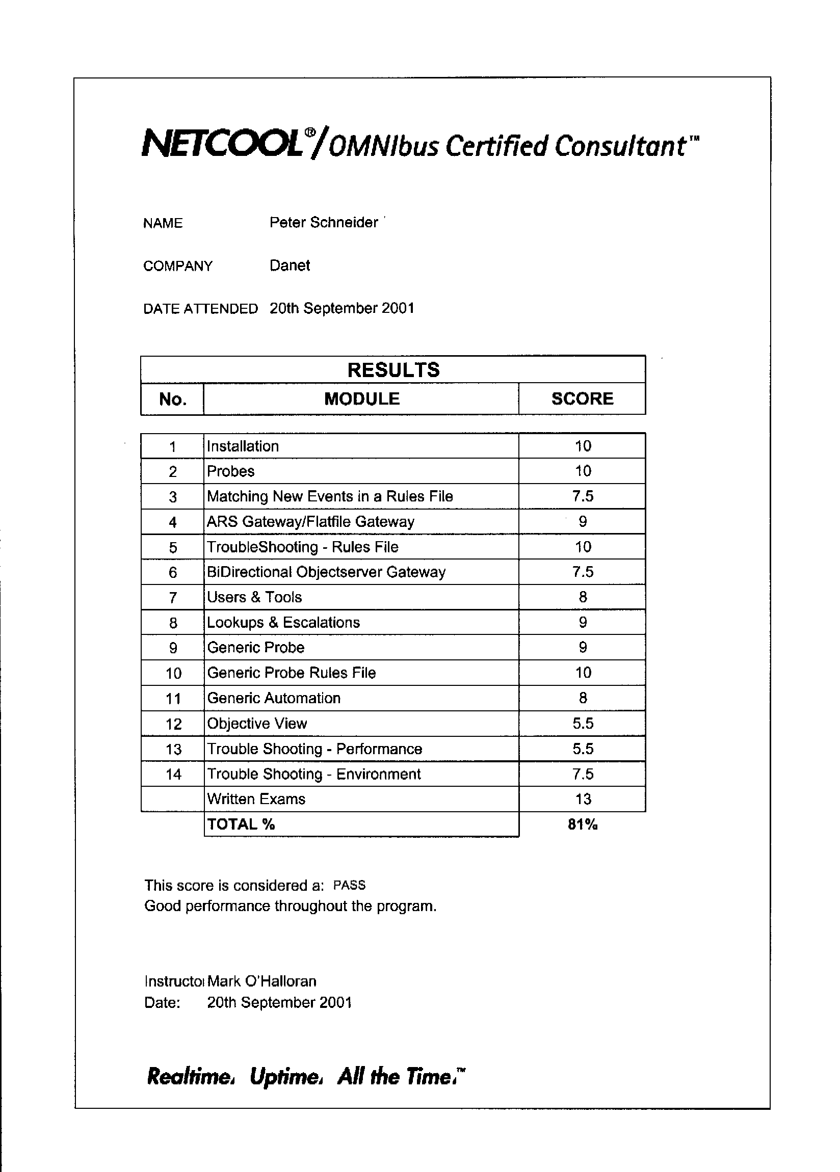 Micromuse NCC Prüfung, Seite 2